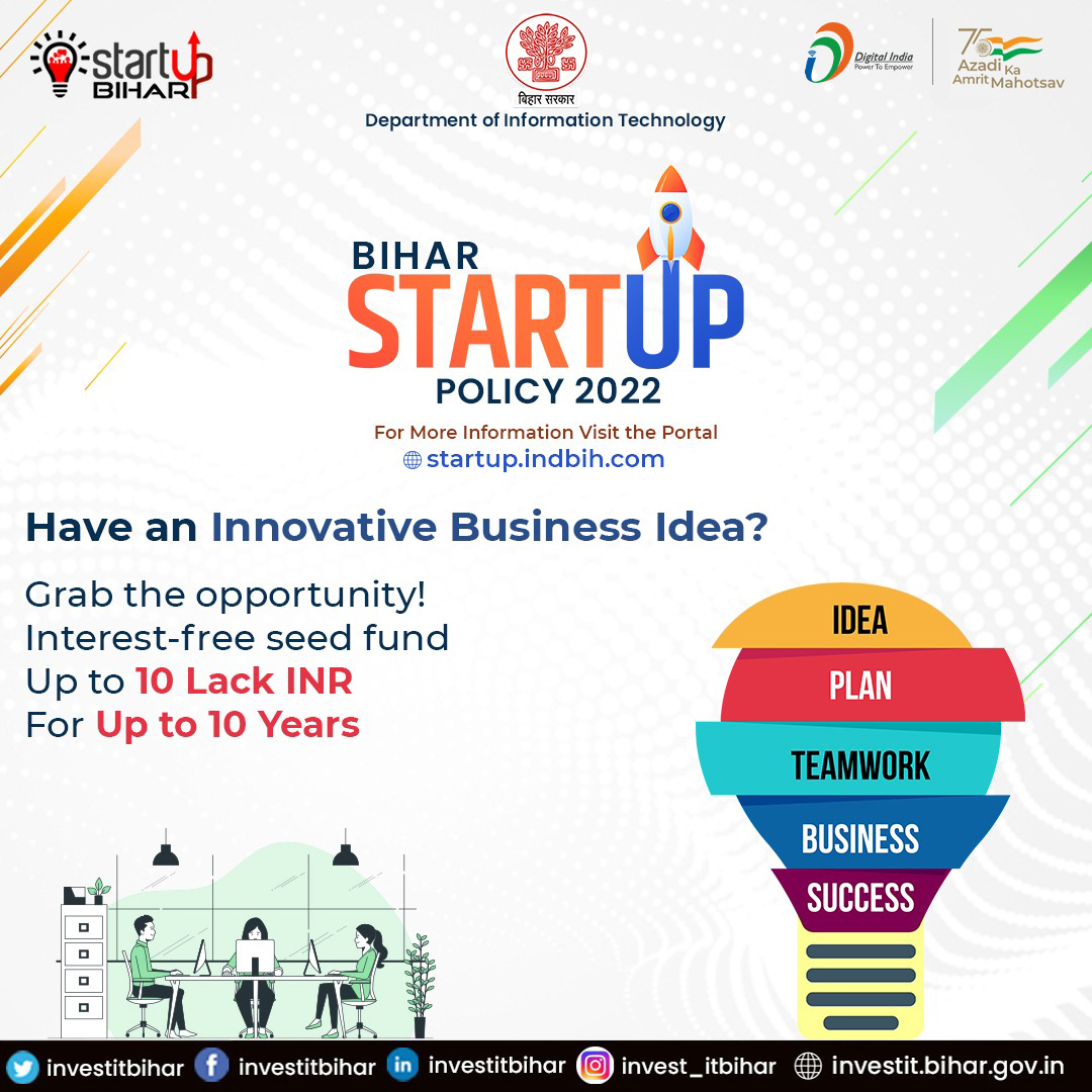 Bihar Startup Policy 2022