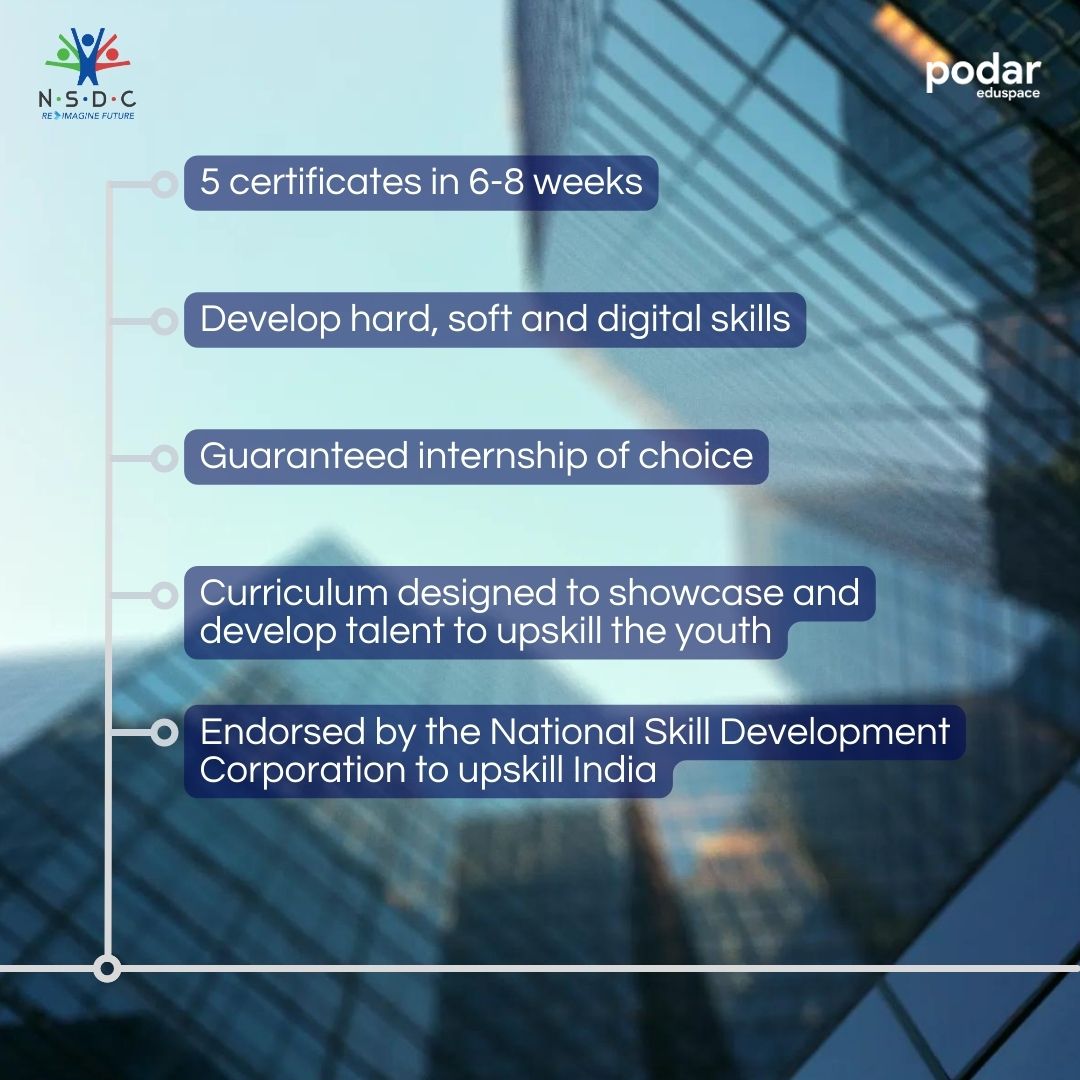 National Skill Development Council has collaborated with Podar Eduspace