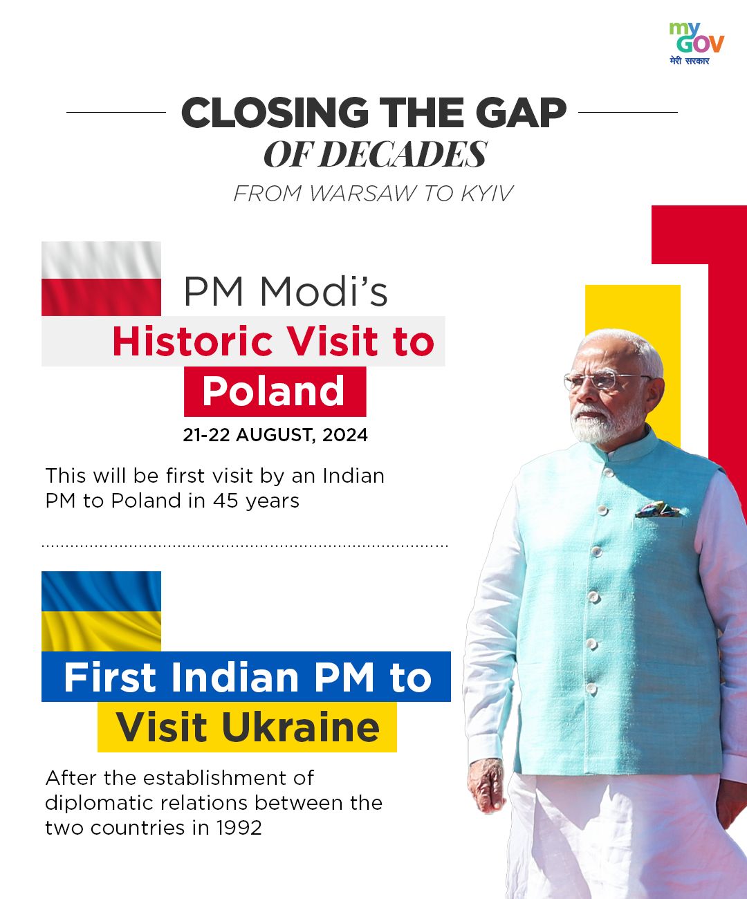 Today, I am embarking on an Official visit to the Republic of Poland and Ukraine: PM Narendra Modi