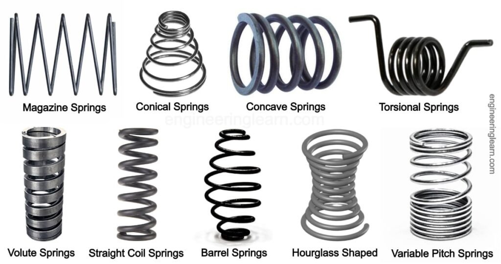 15 Types of Springs and Their Uses ( + What Makes Each Unique