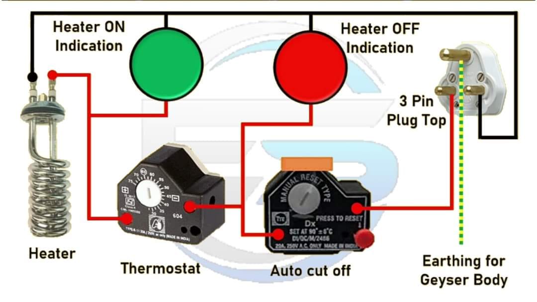 Electric Geyser wiring Diagram