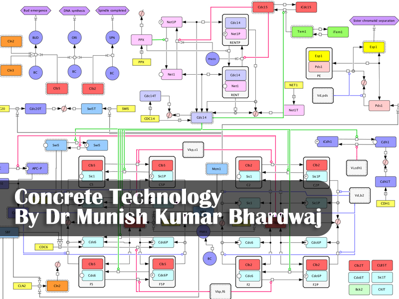 Concrete Technology By Dr. Munish Kumar Bhardwaj