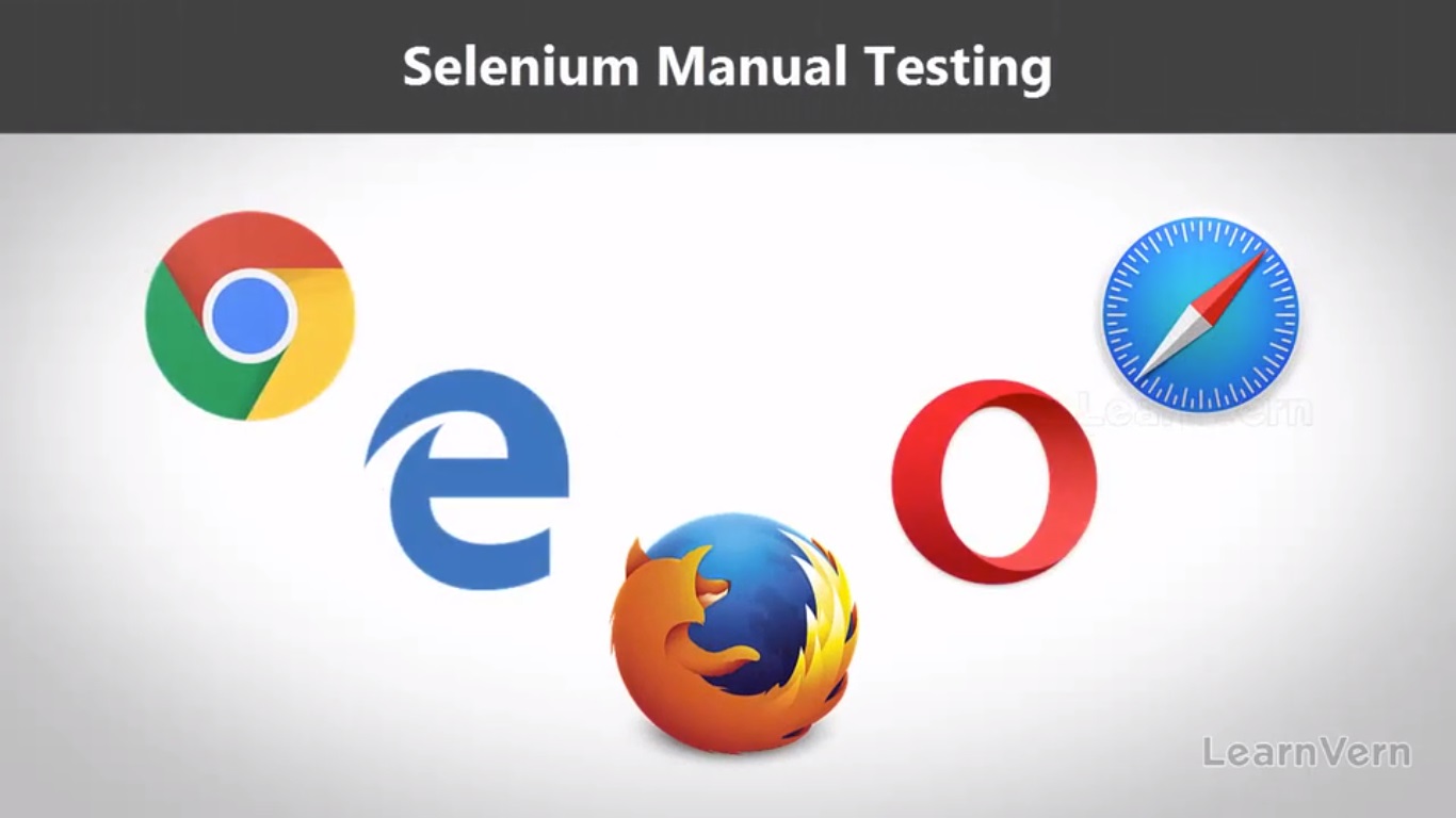 SELENIUM SOFTWARE TESTING COURSE