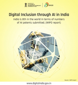   According to @WIPO  report, India stands at the 8th number in the world in terms of numbers of #AI patents submitted. 