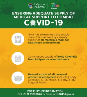 Amid Lockdown to control the impact of COVID-19