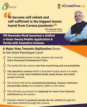 Digitization of Villages in India