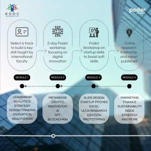 Through the WorkEx Bootcamp, which focuses on providing 21st century relevant skills like Data Science & Business Strategy