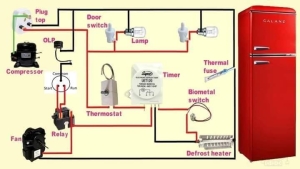 Complete refrigerator wiring diagram