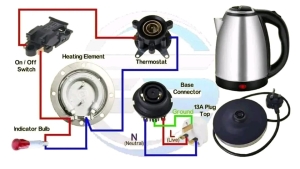 Electric kettle Wiring Diagram...