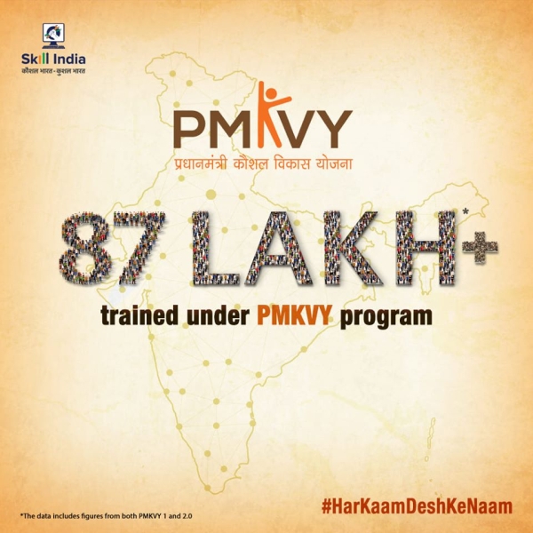 More than 87 lakh youth have been trained under Pradhan Mantri Kaushal Vikas Yojana