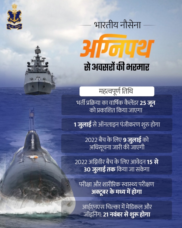 Great opportunity for Agniveers in @indiannavy