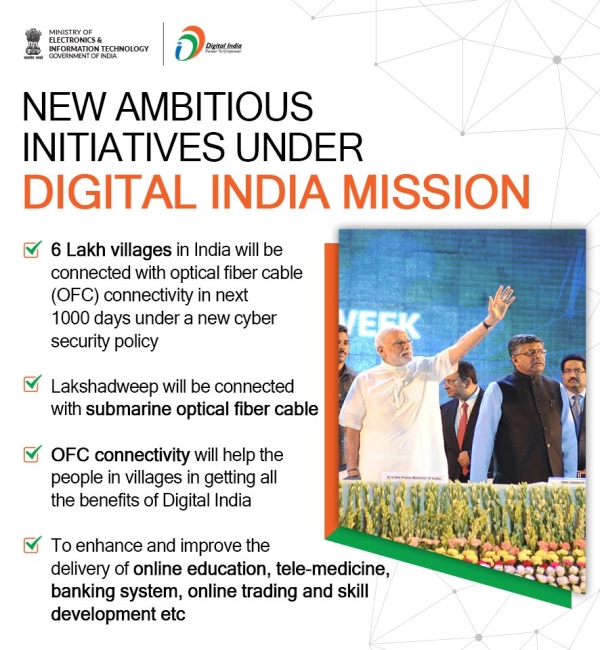 Digital initiatives at digitalindia