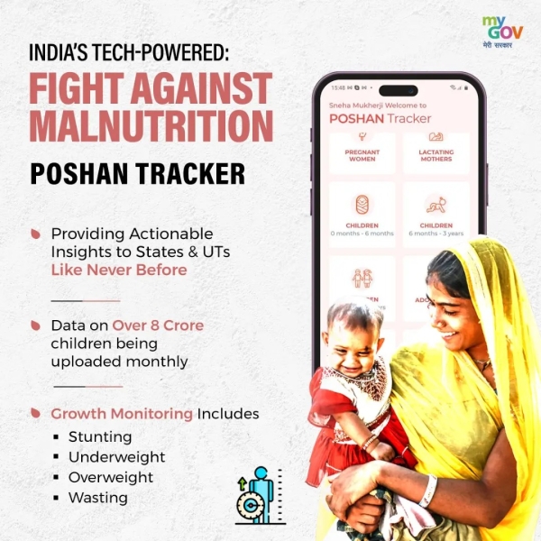 India's tech-driven battle against malnutrition is reaching new heights with Poshan Tracker