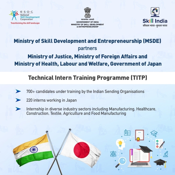 Skill India has signed an MoC on TITP