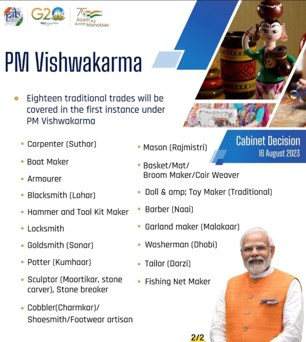Hon’ble PM Shri  @narendramodi  ji approved ‘PM Vishwakarma’ scheme to support traditional artisans and craftspeople of rural and urban India.