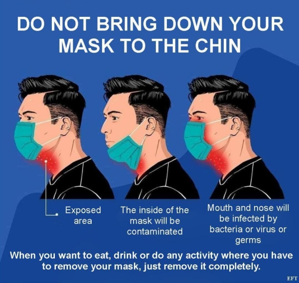 Don't bring down your Mask to the Chin !